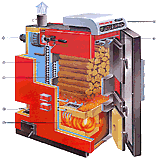 festbrennstoffkessel